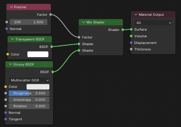 Lens material setup.