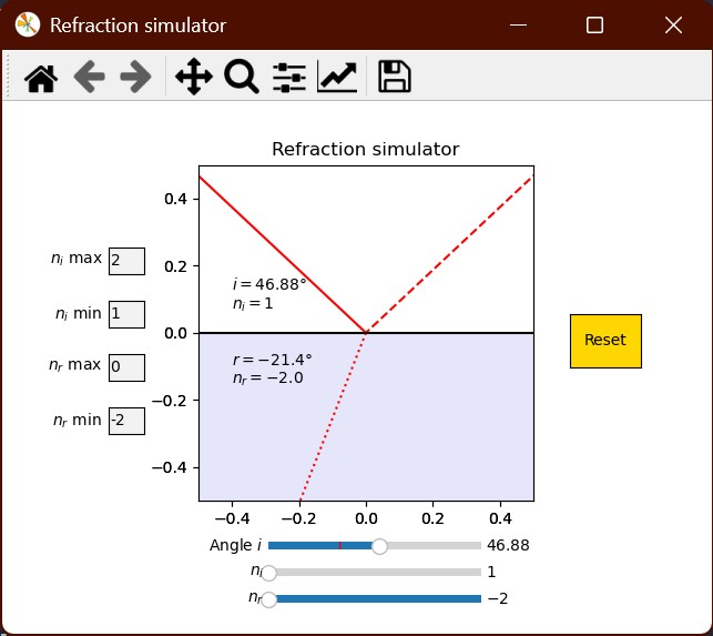 refraction simulator interface