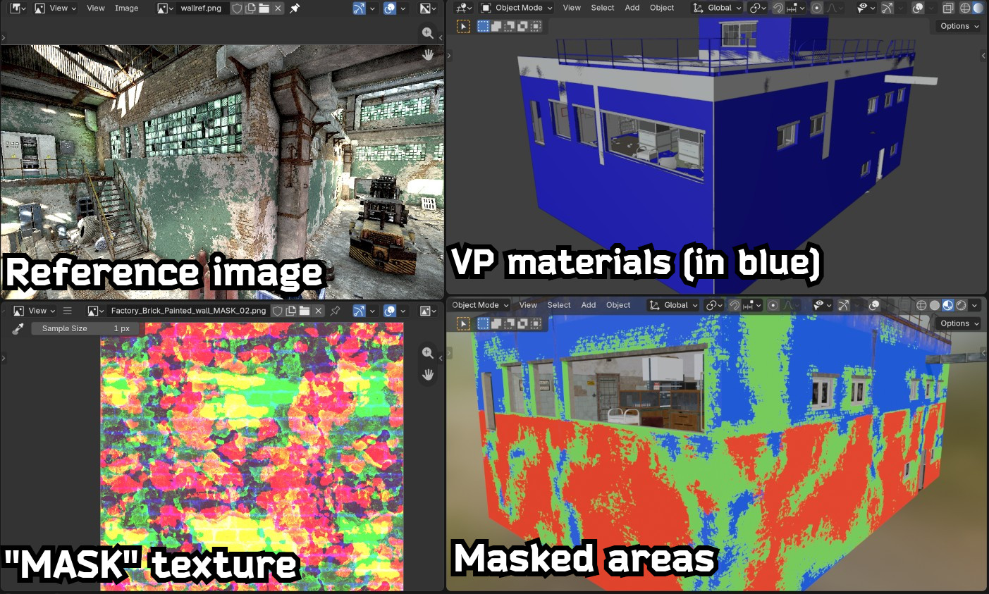 Combinaison of textures