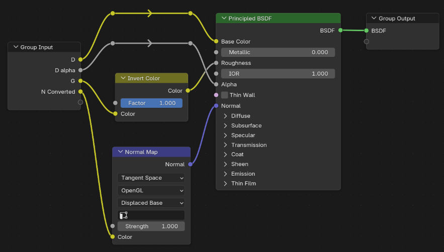 Transparent node group