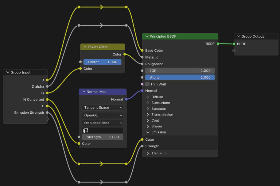 Emissive node group