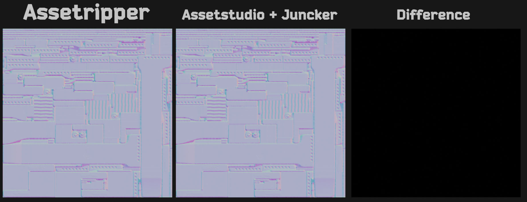 comparison with Juncker's solution