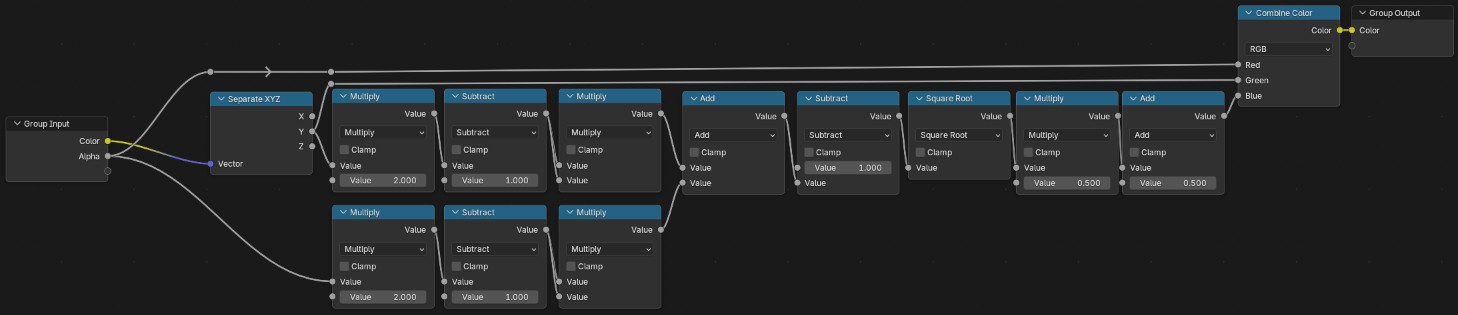 node setup