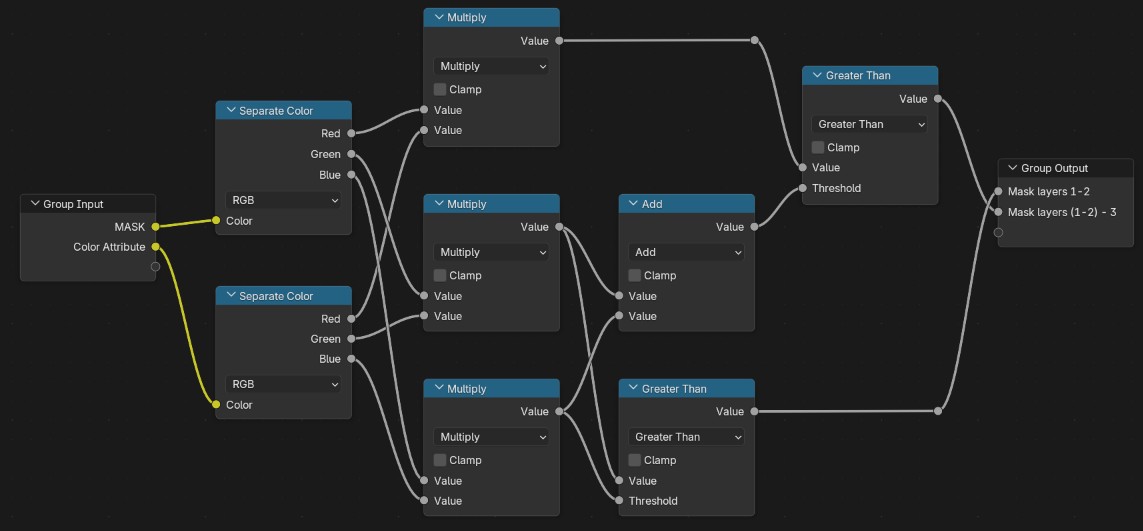 VP material node setup for masking