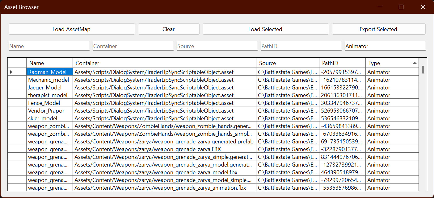 Assetlist with a character selected