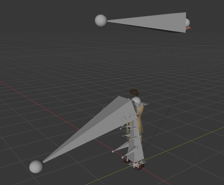 problem with the model