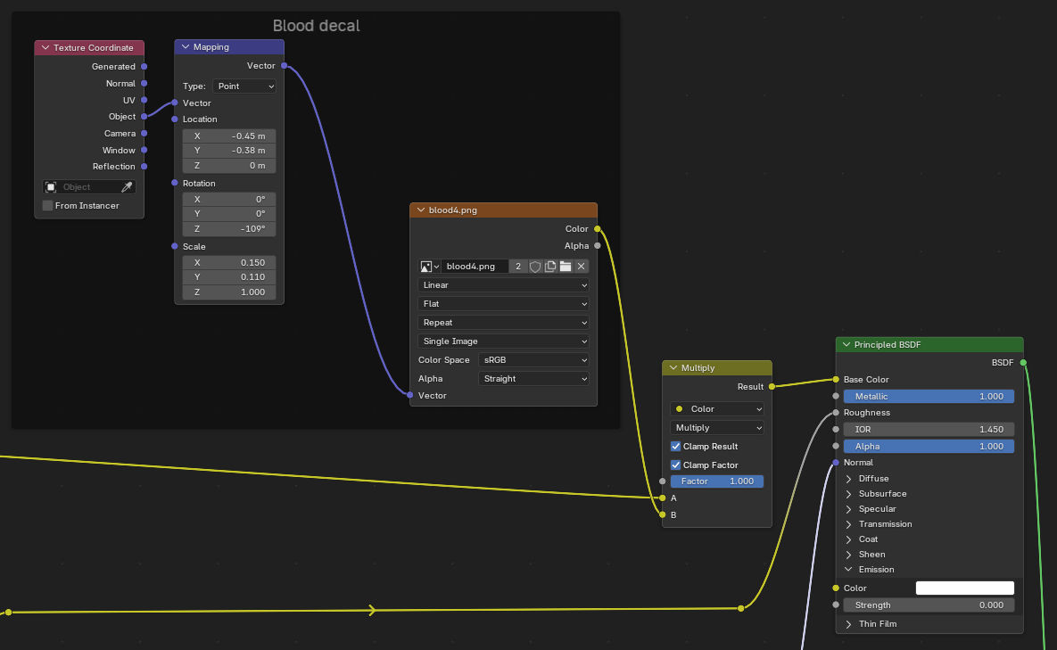 cold metal material.