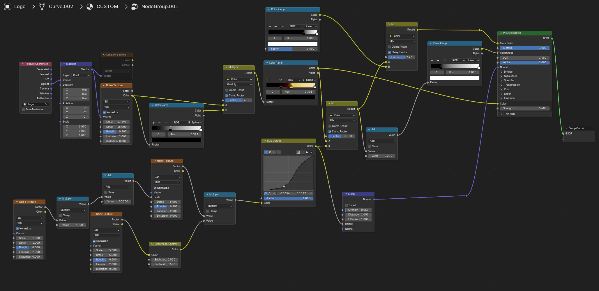 heated metal material.