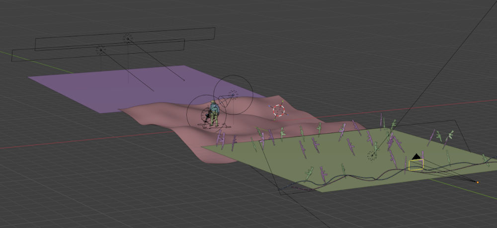 Light setup for the scene and a single character.