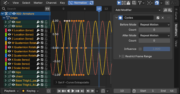 graph with cycles modifier