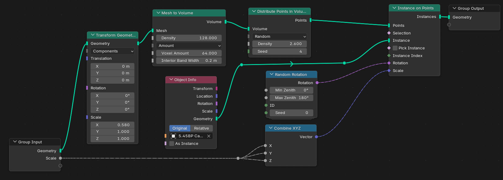 scene 13 geometry nodes setup
