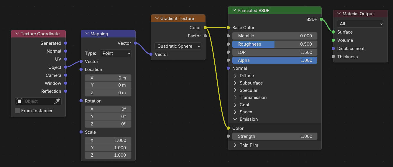 scene 13 texture setup