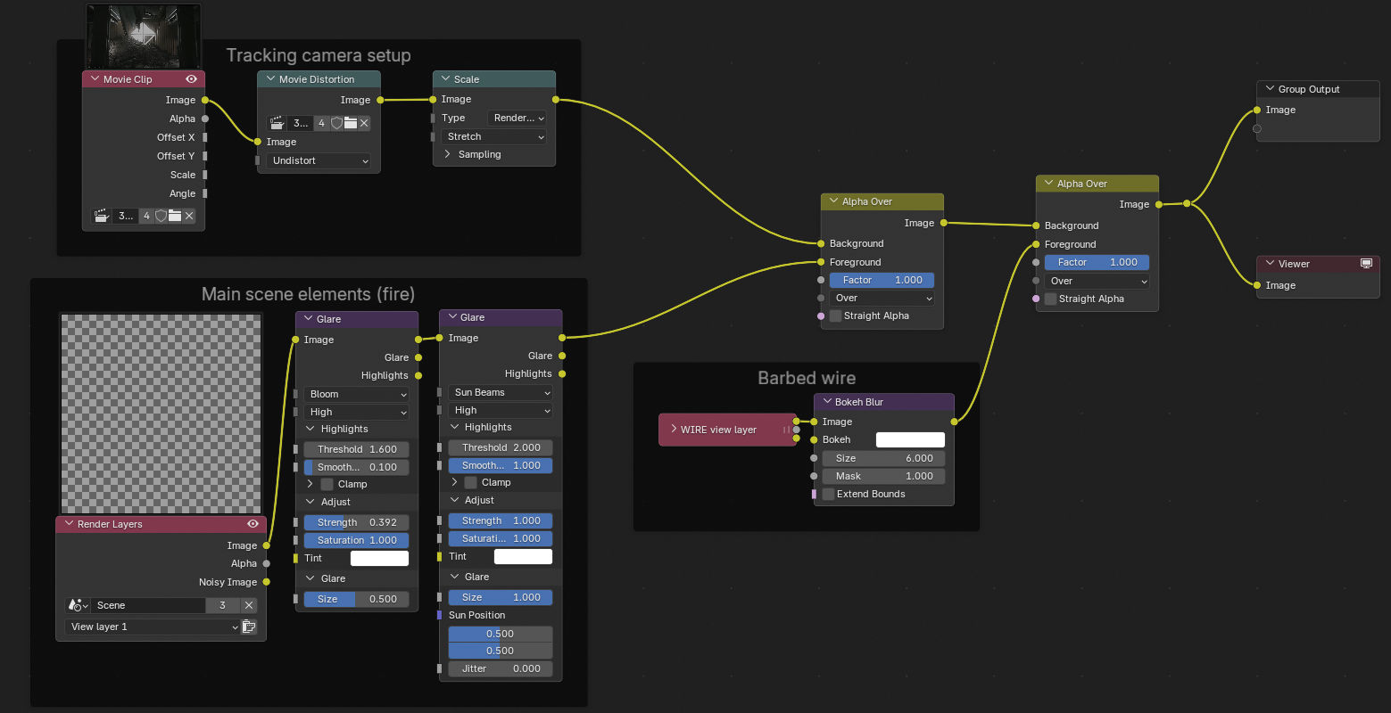 compositor setup