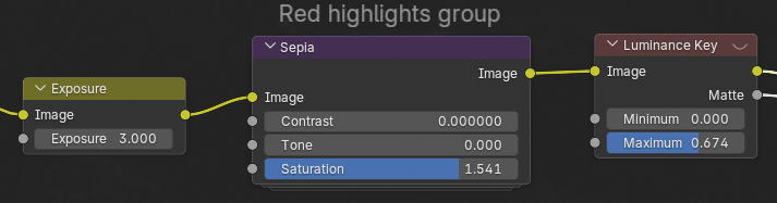 highlights group.