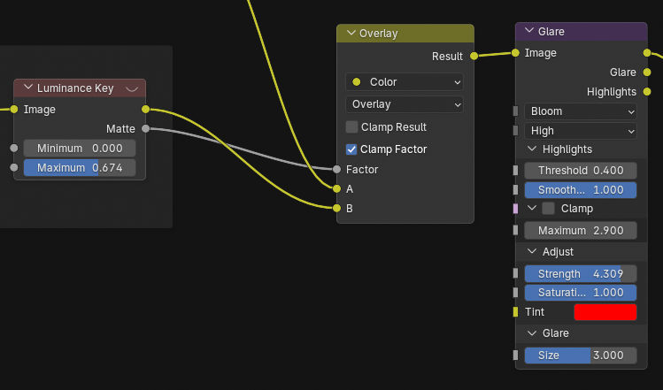 overlay nodes.
