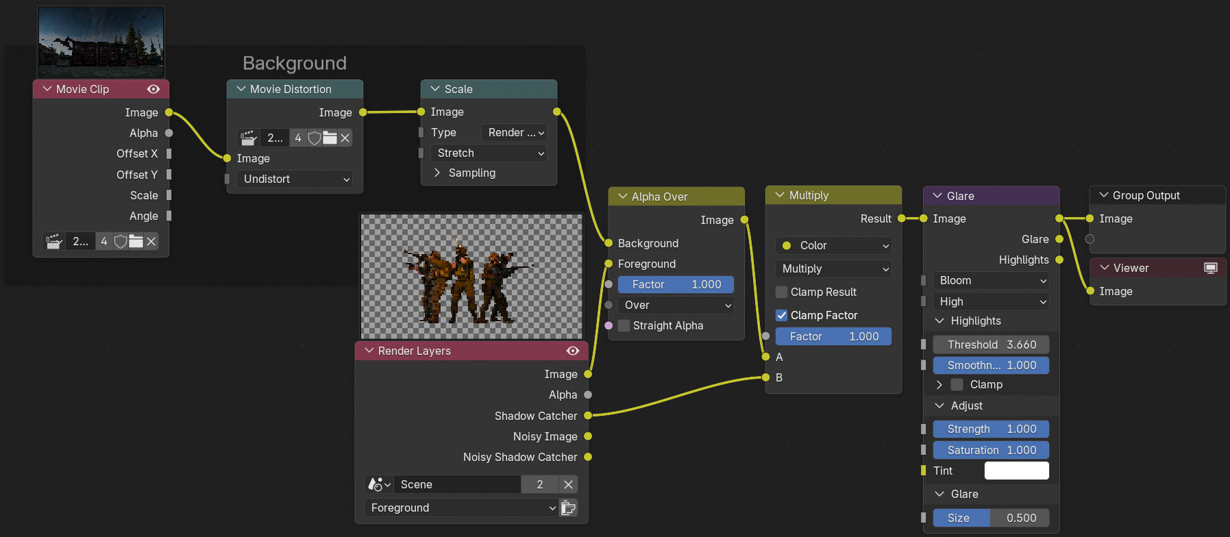 compositor setup