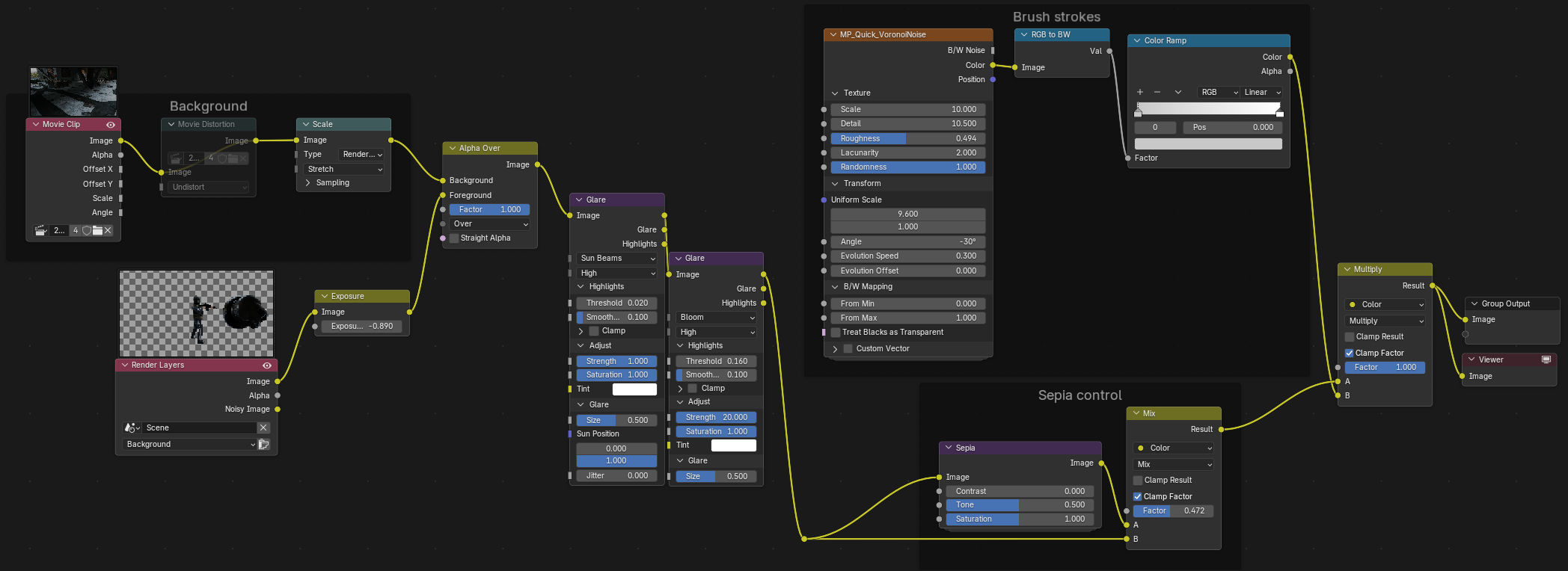 compositor setup