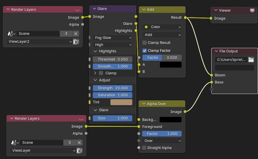compositor setup