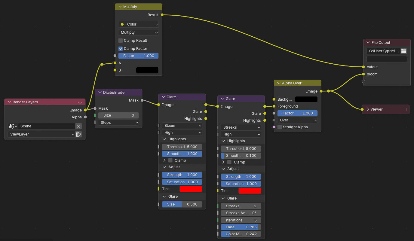compositor setup