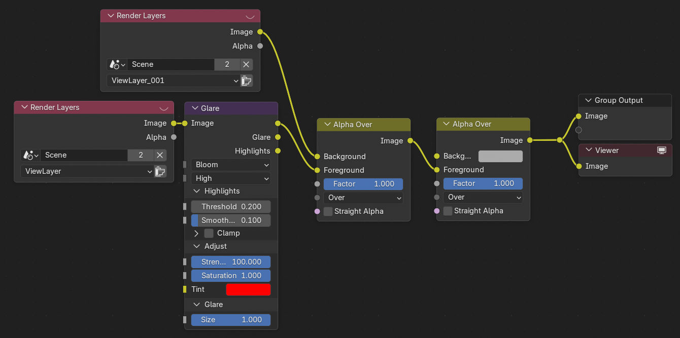 compositor setup