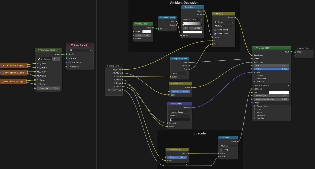 Complete material setup.