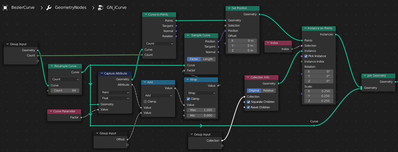 node setup