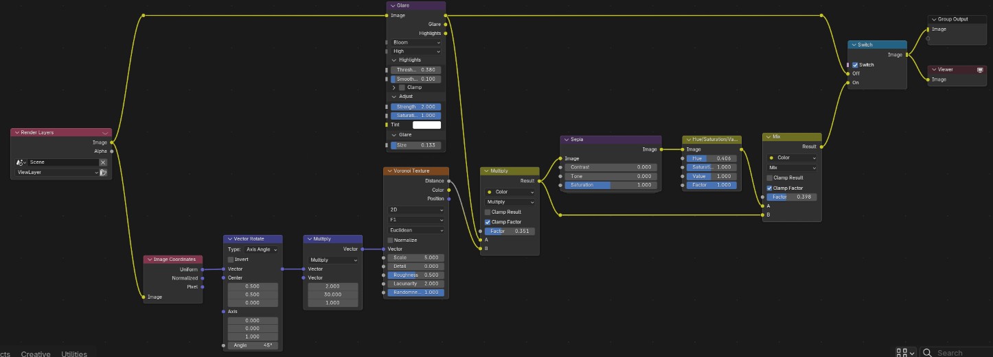 compositing