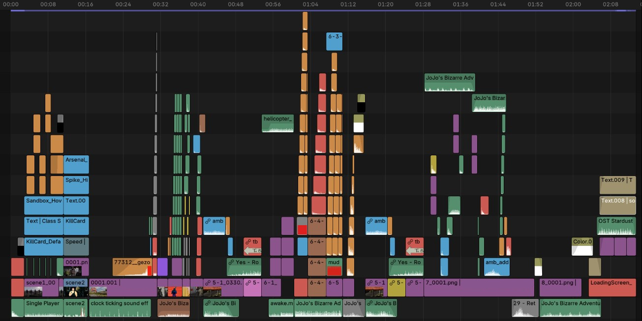 video timeline